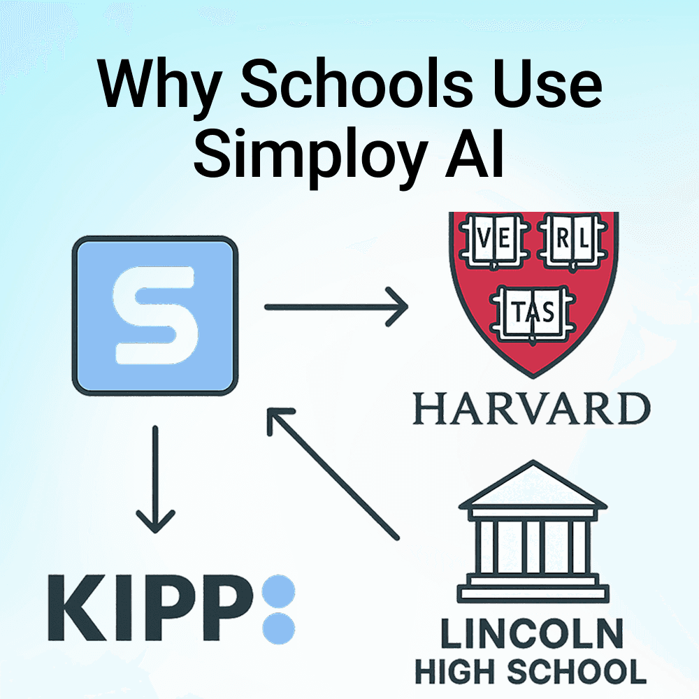 Why Schools Use Simpo